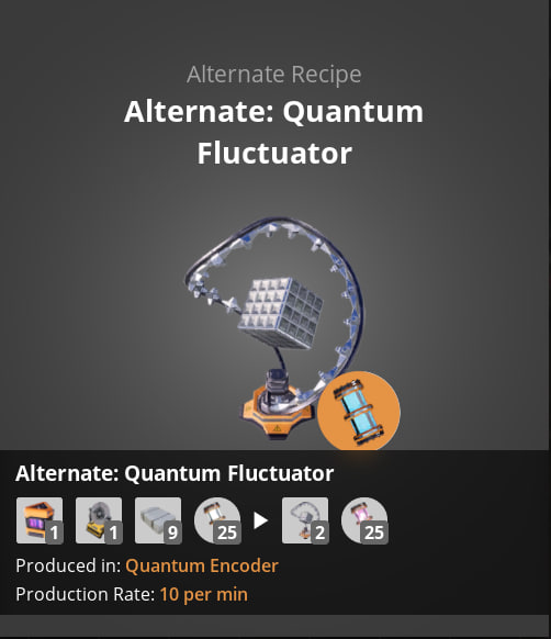 Alt Fluctuator