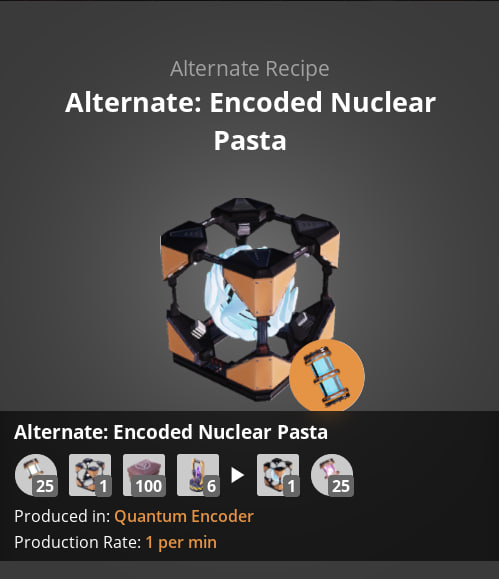Alt Nuclear Pasta