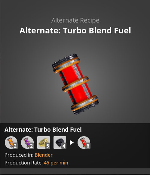 Turbo fuel Rebalance