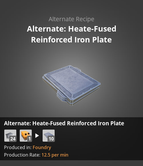 Heated plate