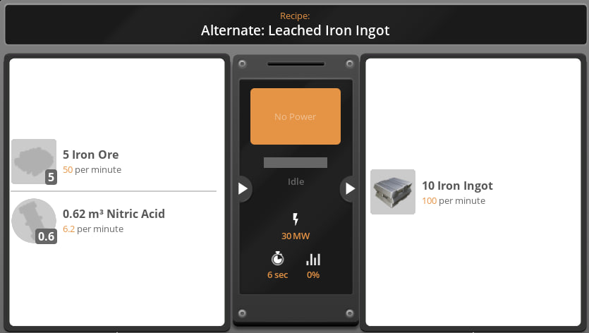 Leached Iron