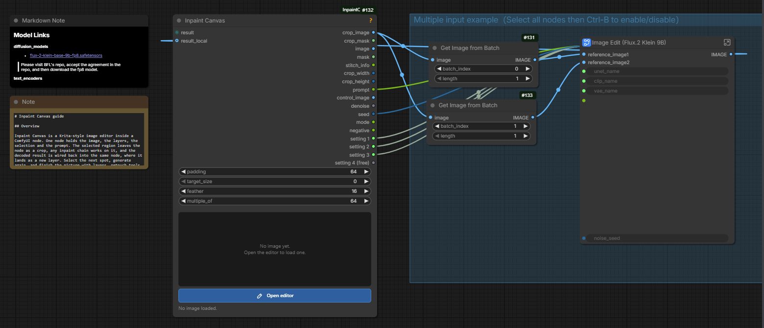 The Flux.2 Klein example: two Image From Batch nodes feed the Klein subgraph, the result returns into result_local