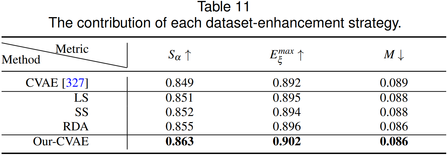 table_11