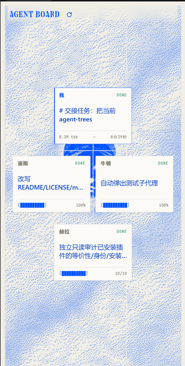 Agent Board with sub-agent cards