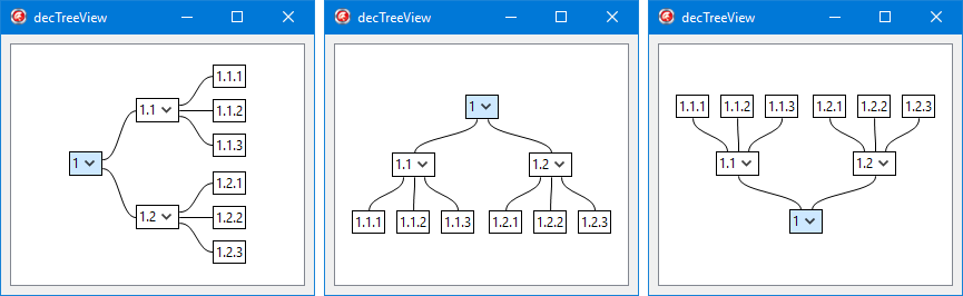 decTreeView