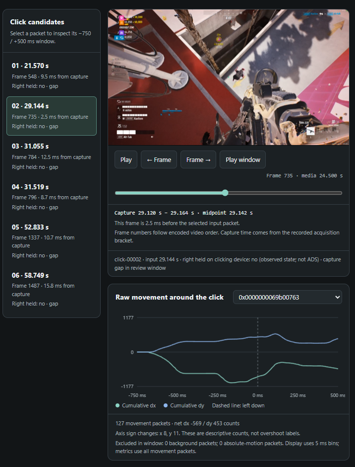 Gameplay evidence viewer showing a recorded frame and raw mouse movement around a click