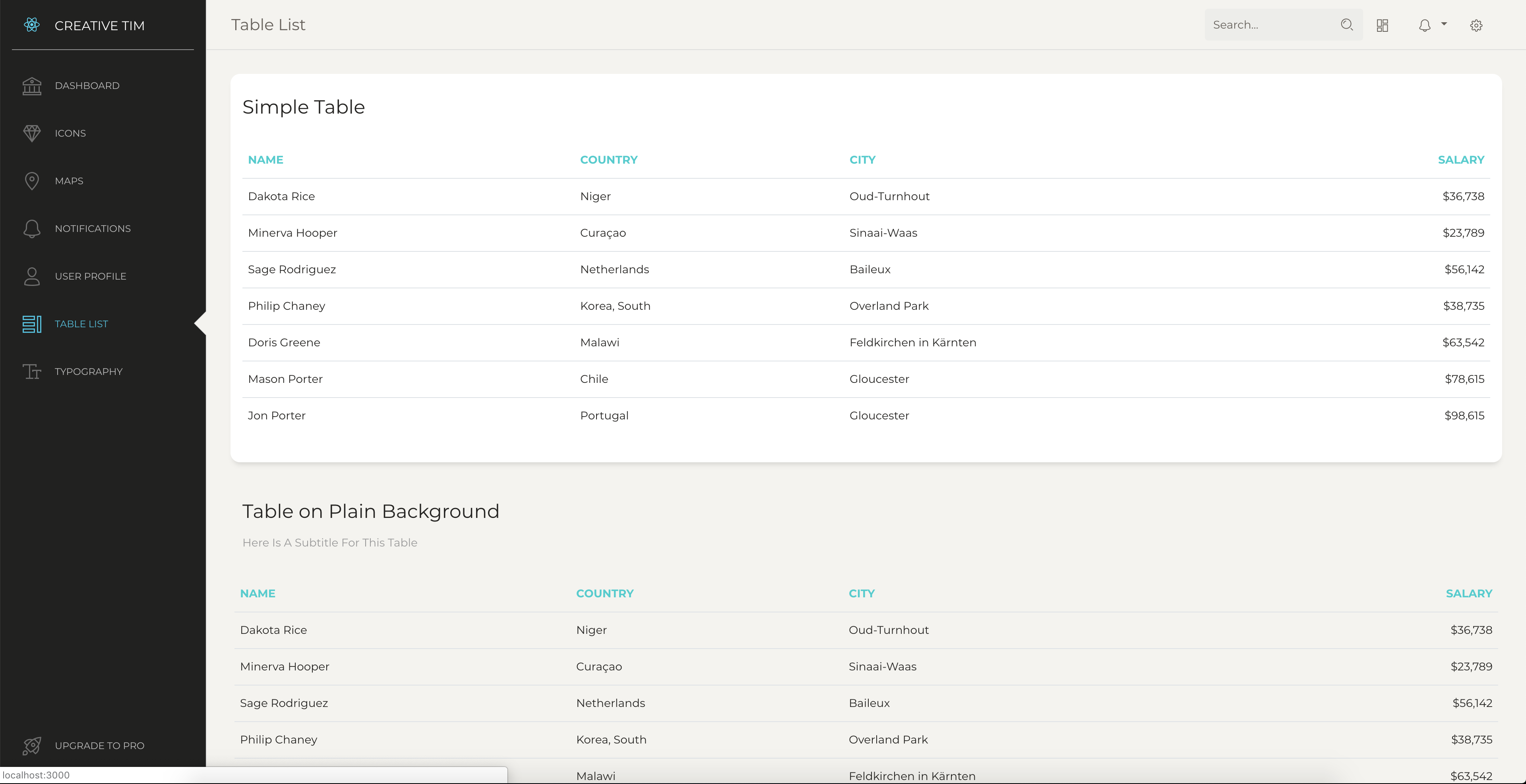 Tables page 