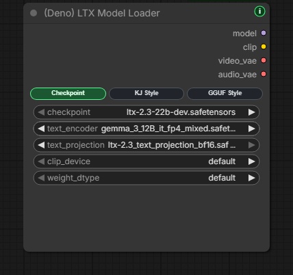 Deno LTX Model Loader