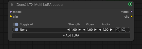 Deno LTX Multi LoRA Loader