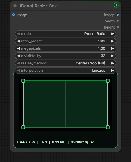 Deno Resize Box
