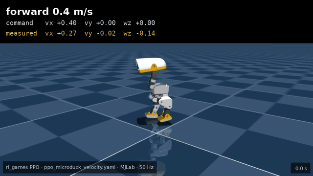 MicroDuck walking forward under a 0.4 m/s command with commanded and measured velocity shown