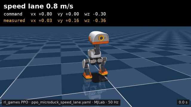 MicroDuck speed-lane policy walking at about 0.4 m/s under a 0.8 m/s command