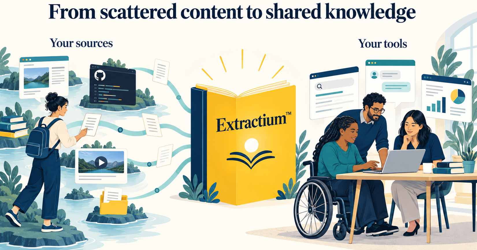 Extractium: from scatter content to shared knowledge for the AI era. Extractium: from scatter content to shared knowledge for the AI era.