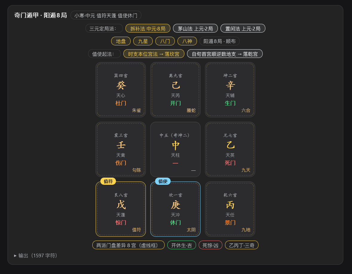 奇门遁甲终版