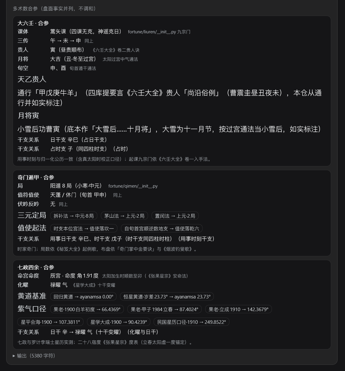多术数合参