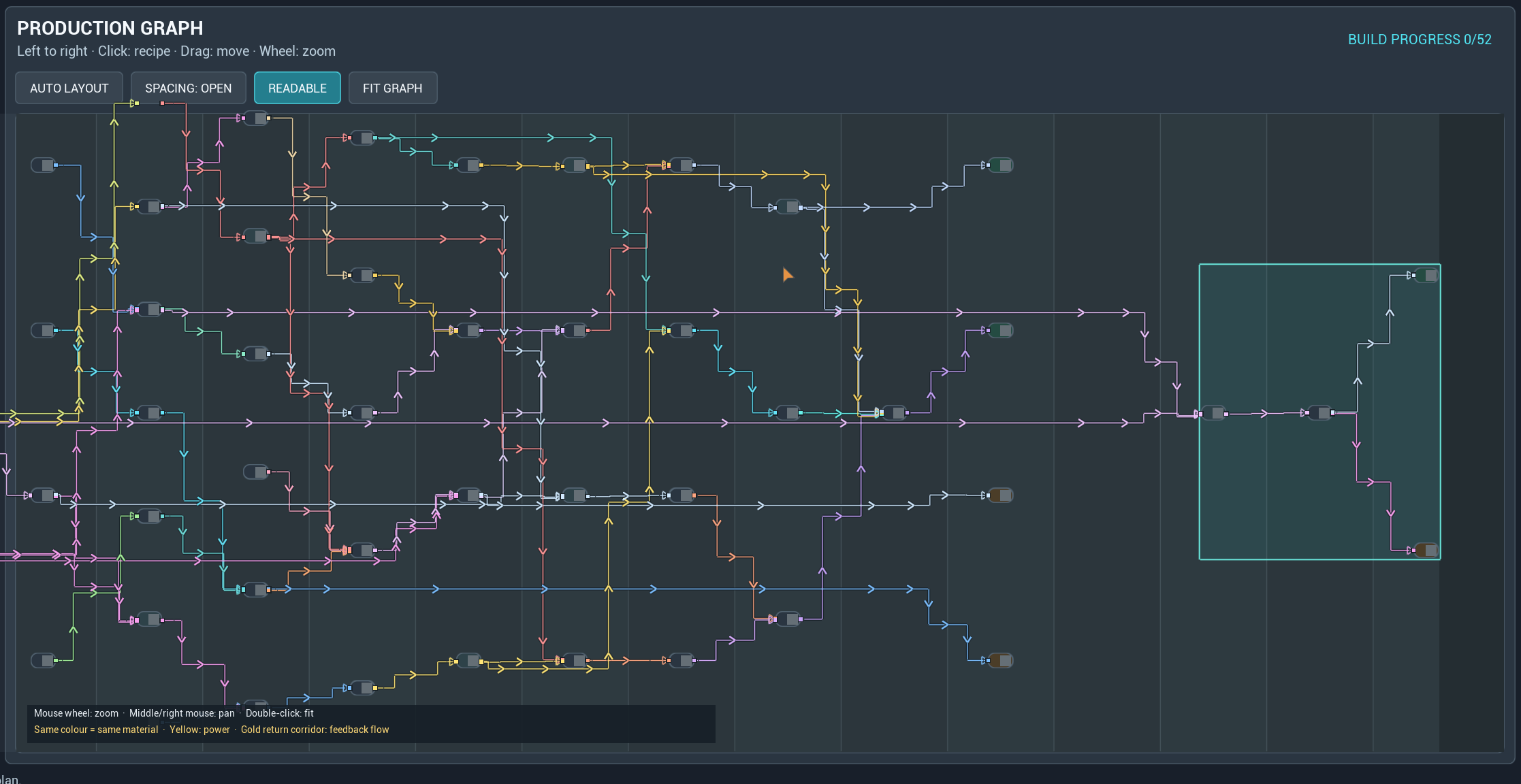 Added by-product processing branch beside the main graph