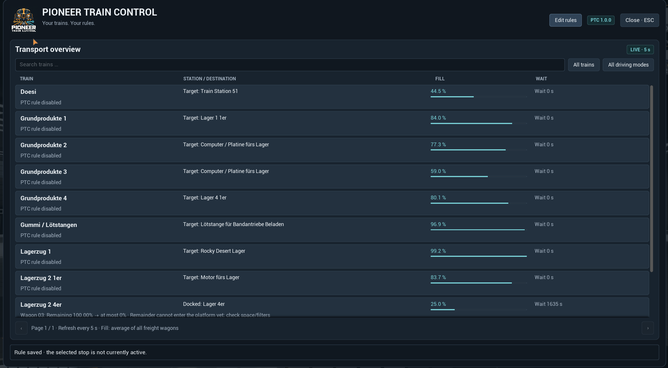 Transport overview