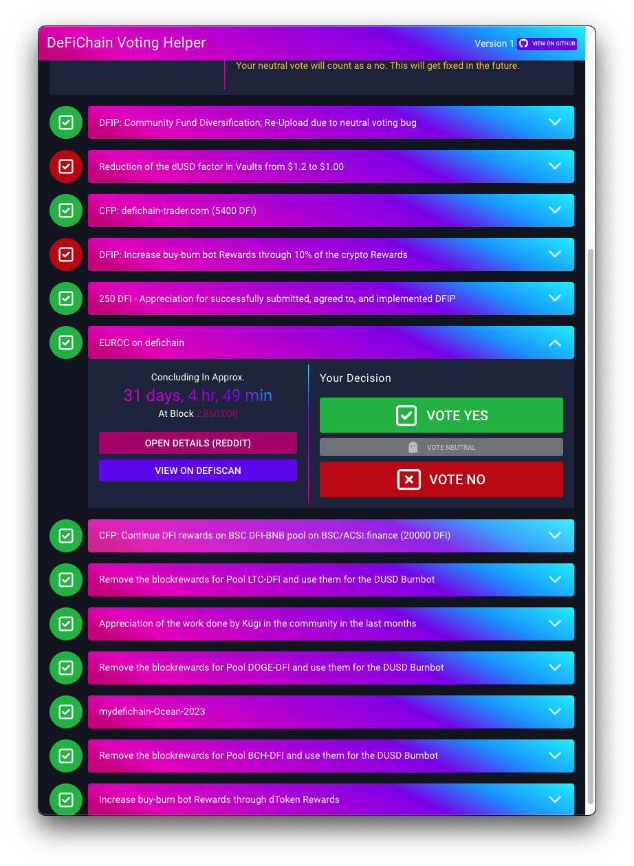 Voting Detail