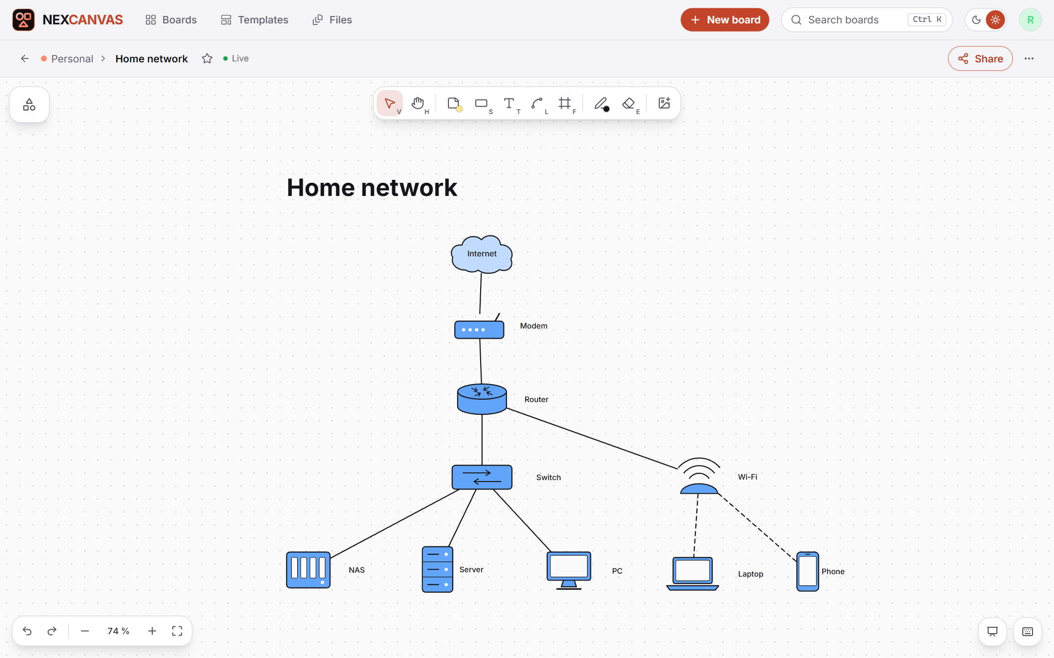A home network plan in the light theme
