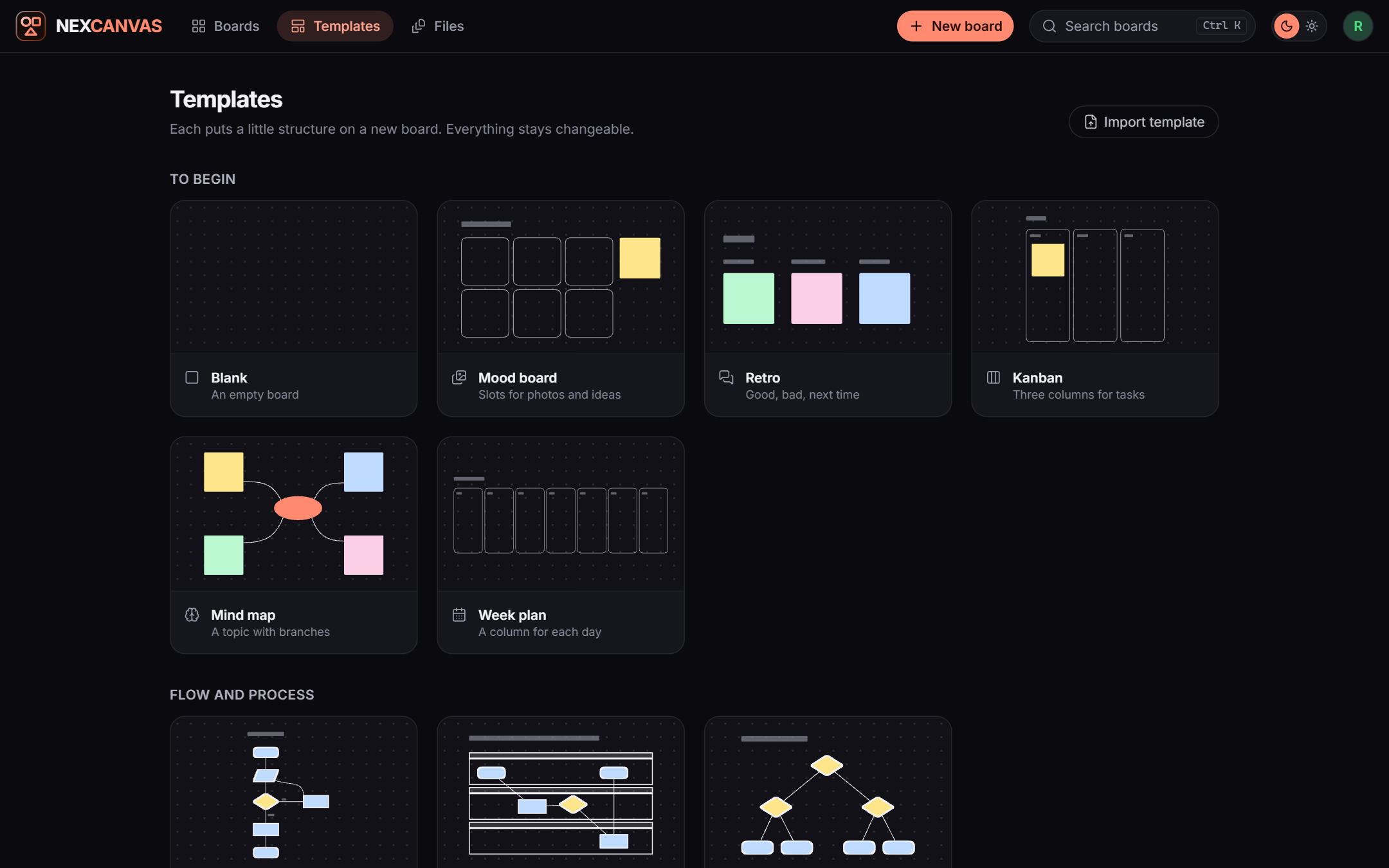 The templates, grouped