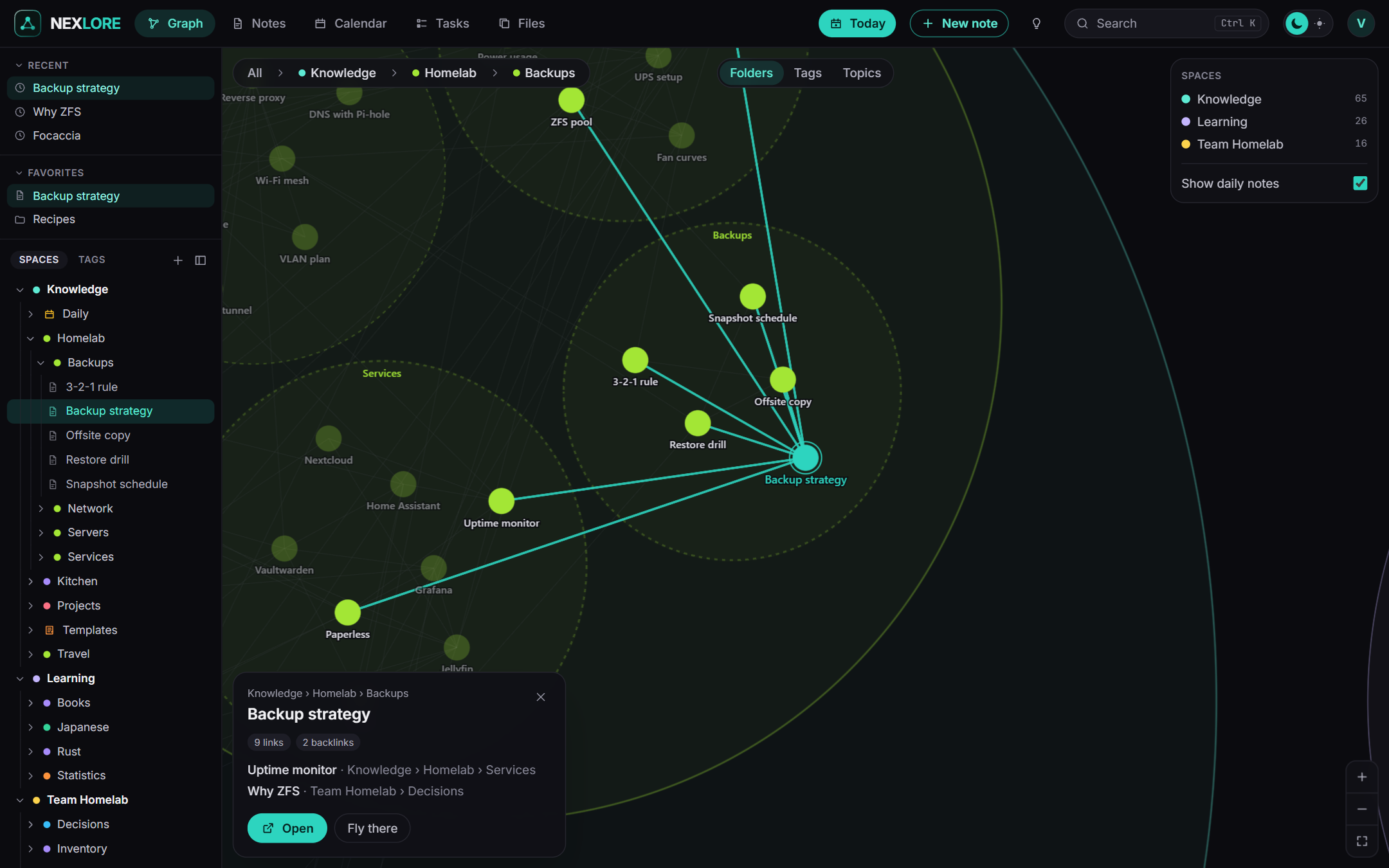 Zoomed into a folder of the graph, with the notes and their links