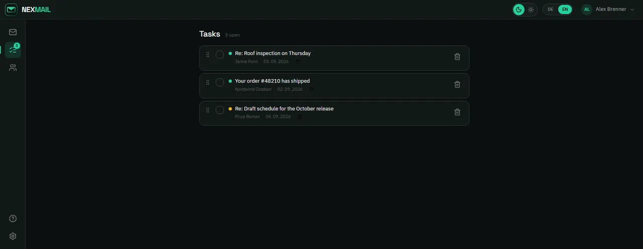 The task list