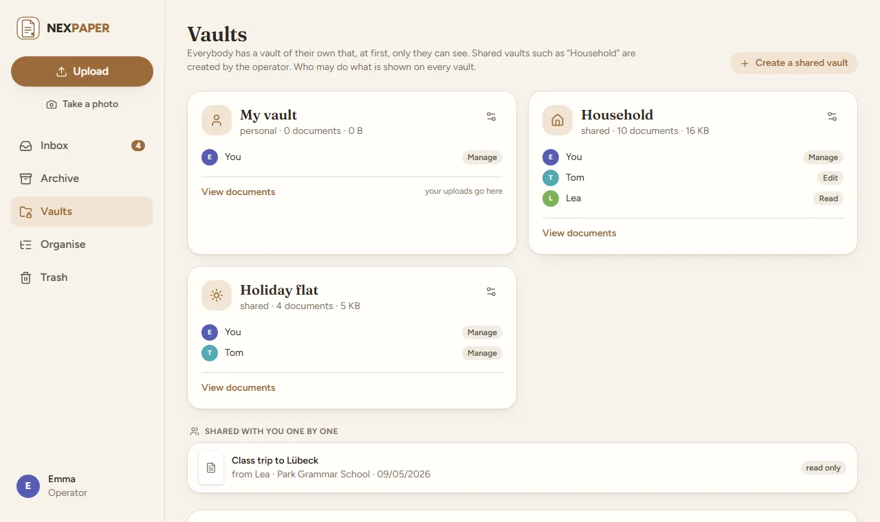 Vaults and who may do what