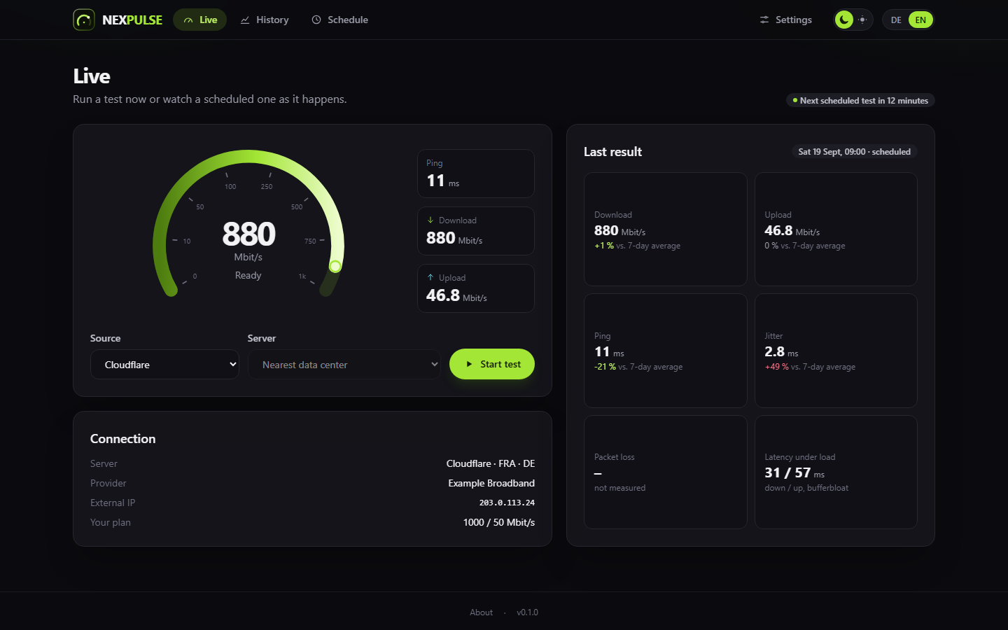 Live view: gauge with ping, download and upload, the last result and the connection