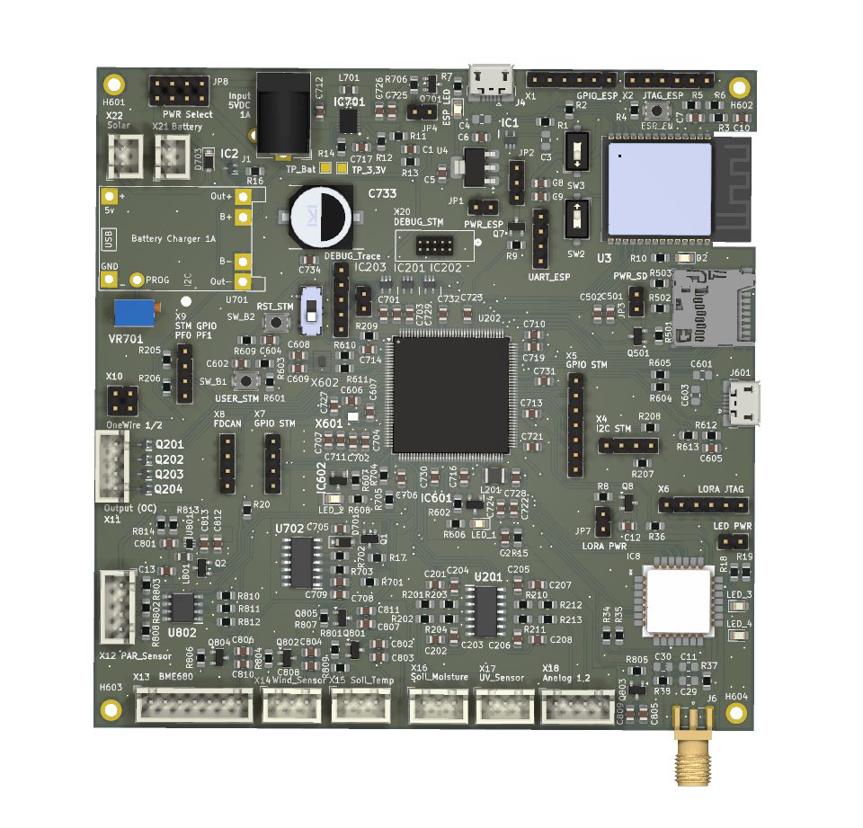 AgriPV-Messstation, from the project README