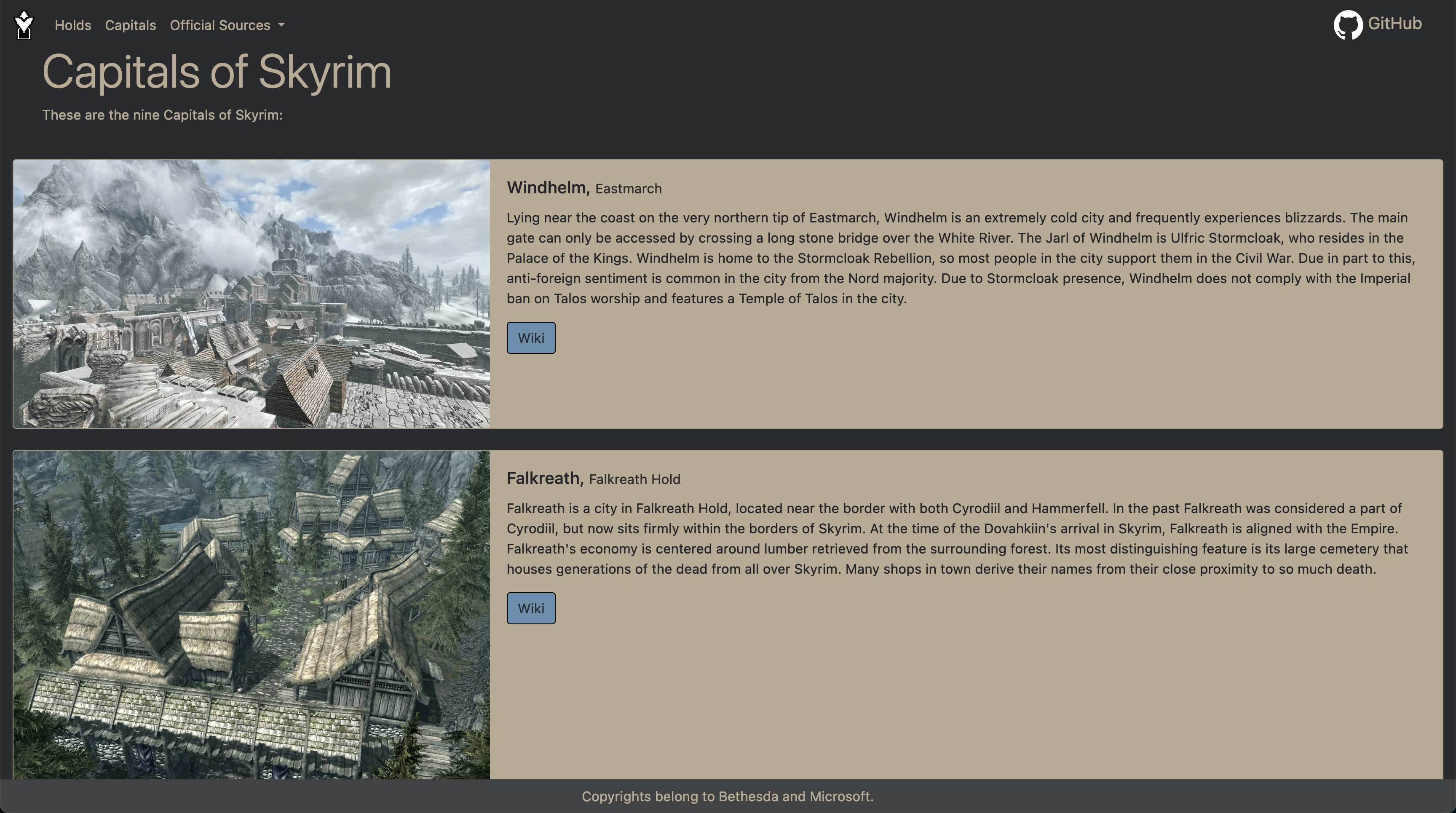 Skyrim Holds, Capitals