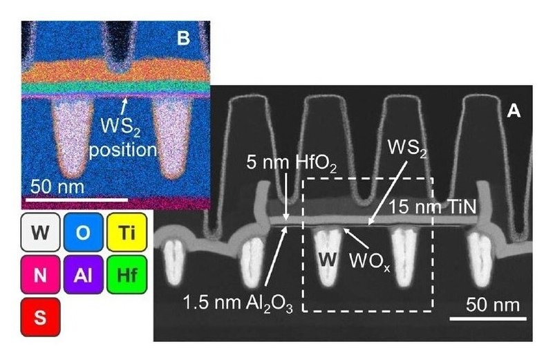 Áttörés a félvezetőgyártásban: 50 nm-es tranzisztorok 2D-s anyagokból