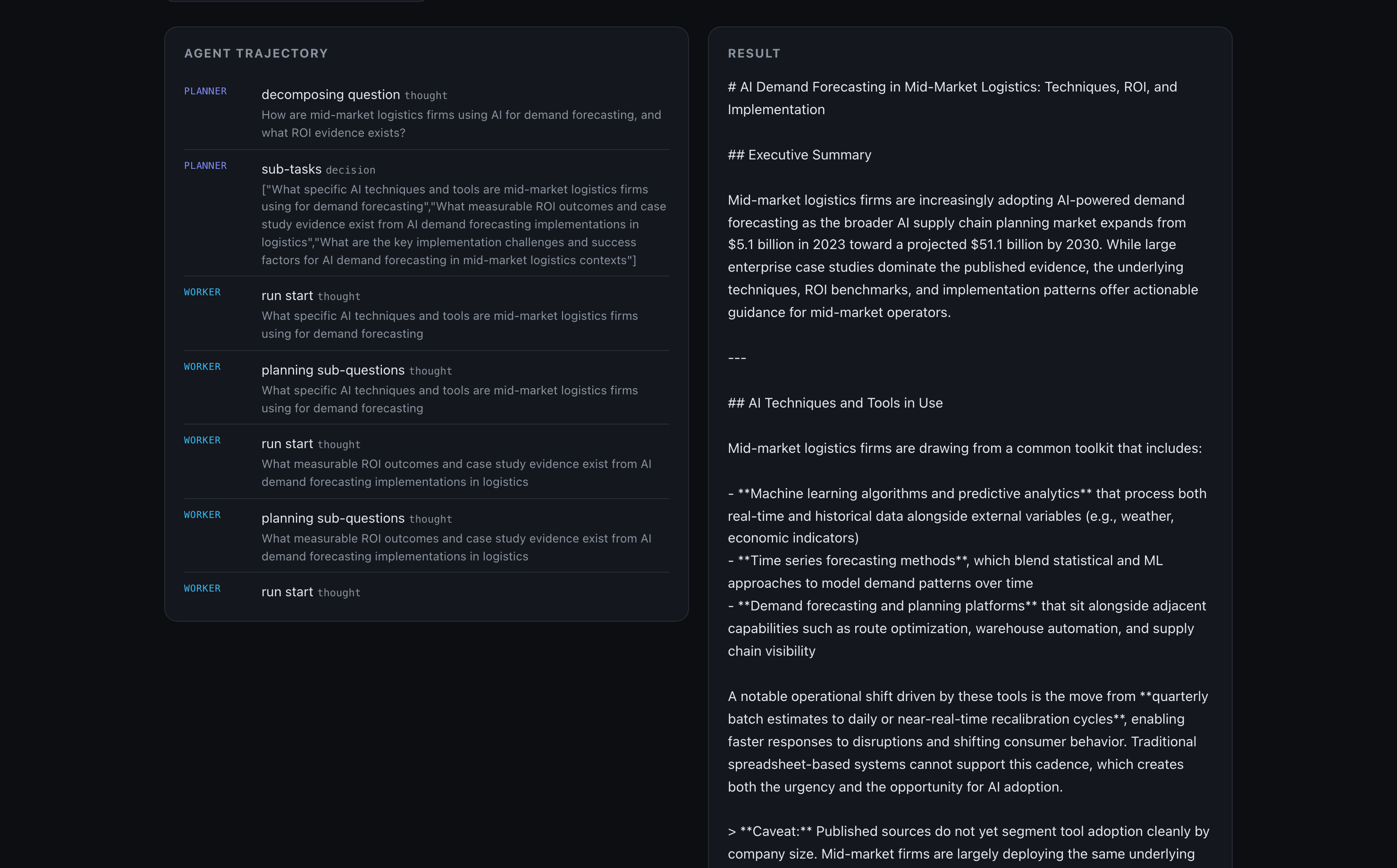 Groundwork dashboard