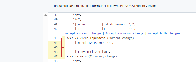 Een conflict ziet er zo uit.