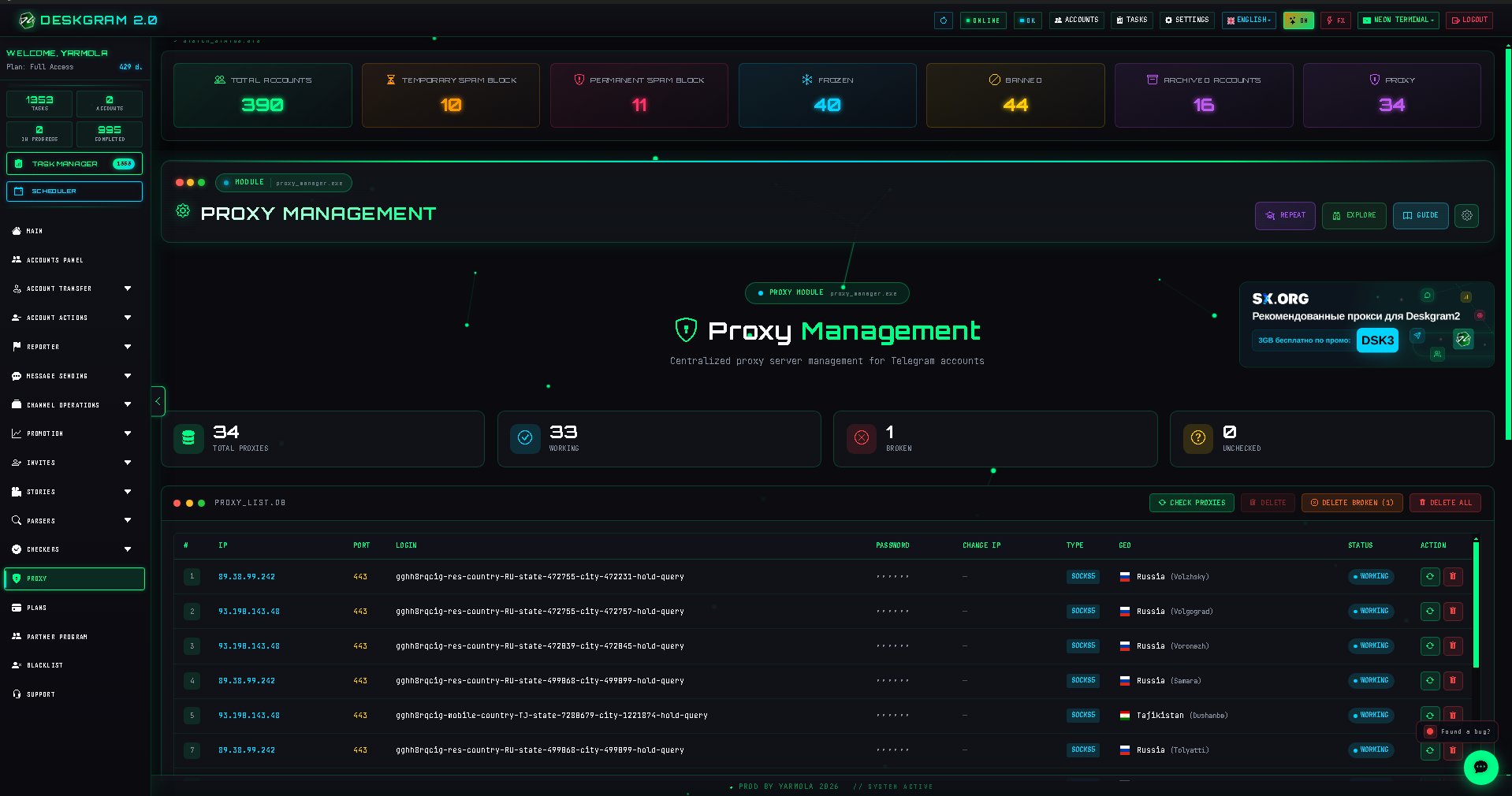 Proxy table