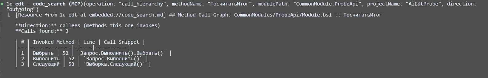 Один фасад покрывает множество операций: здесь code_search разбирает исходящие вызовы метода.