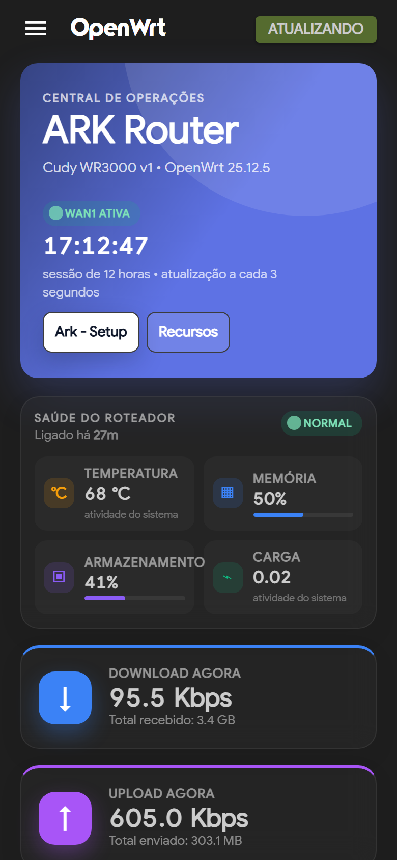 Mobile Overview