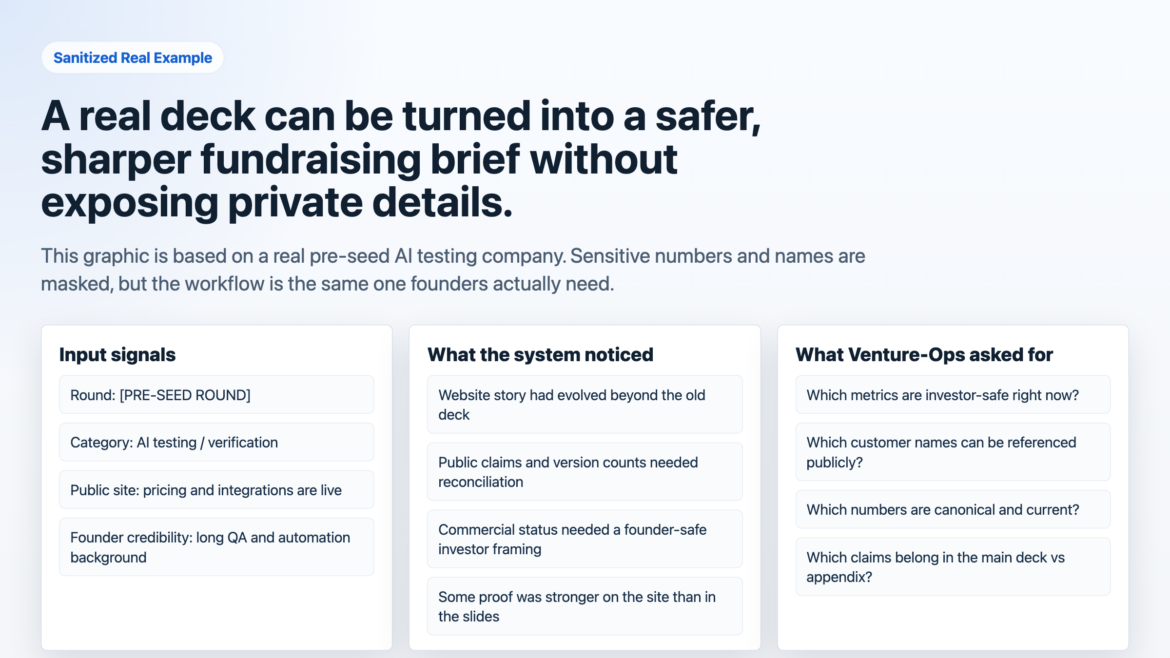 Sanitized deck intake example