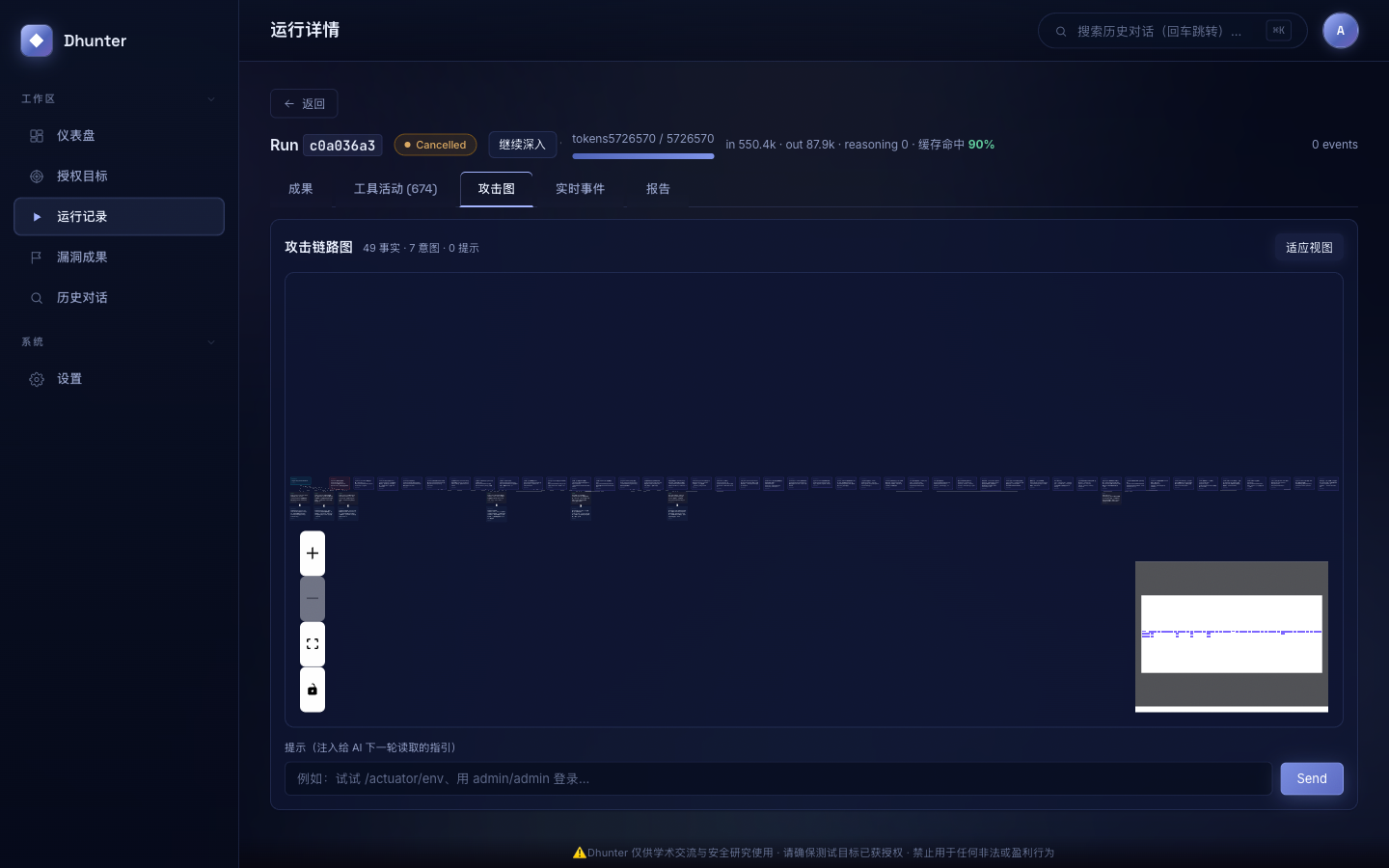 攻击链图 — 一次真实渗透中 agent 自主构建的事实/意图/发现网络