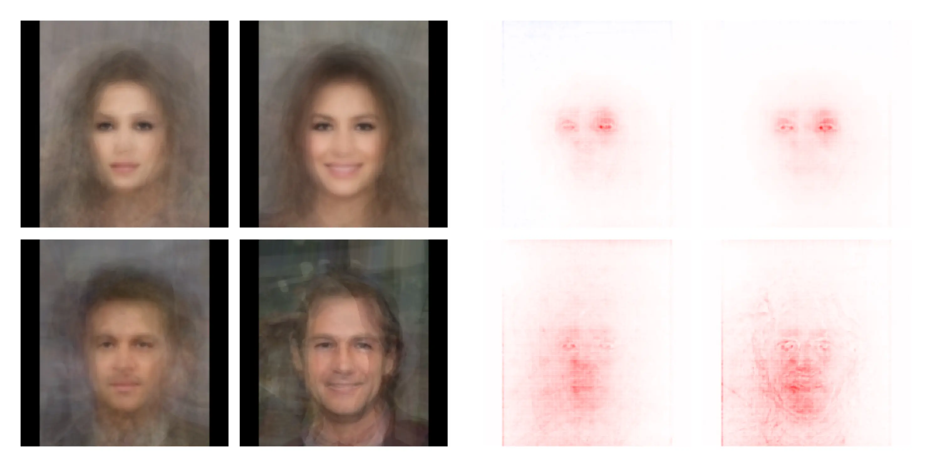 Aggregate visualization