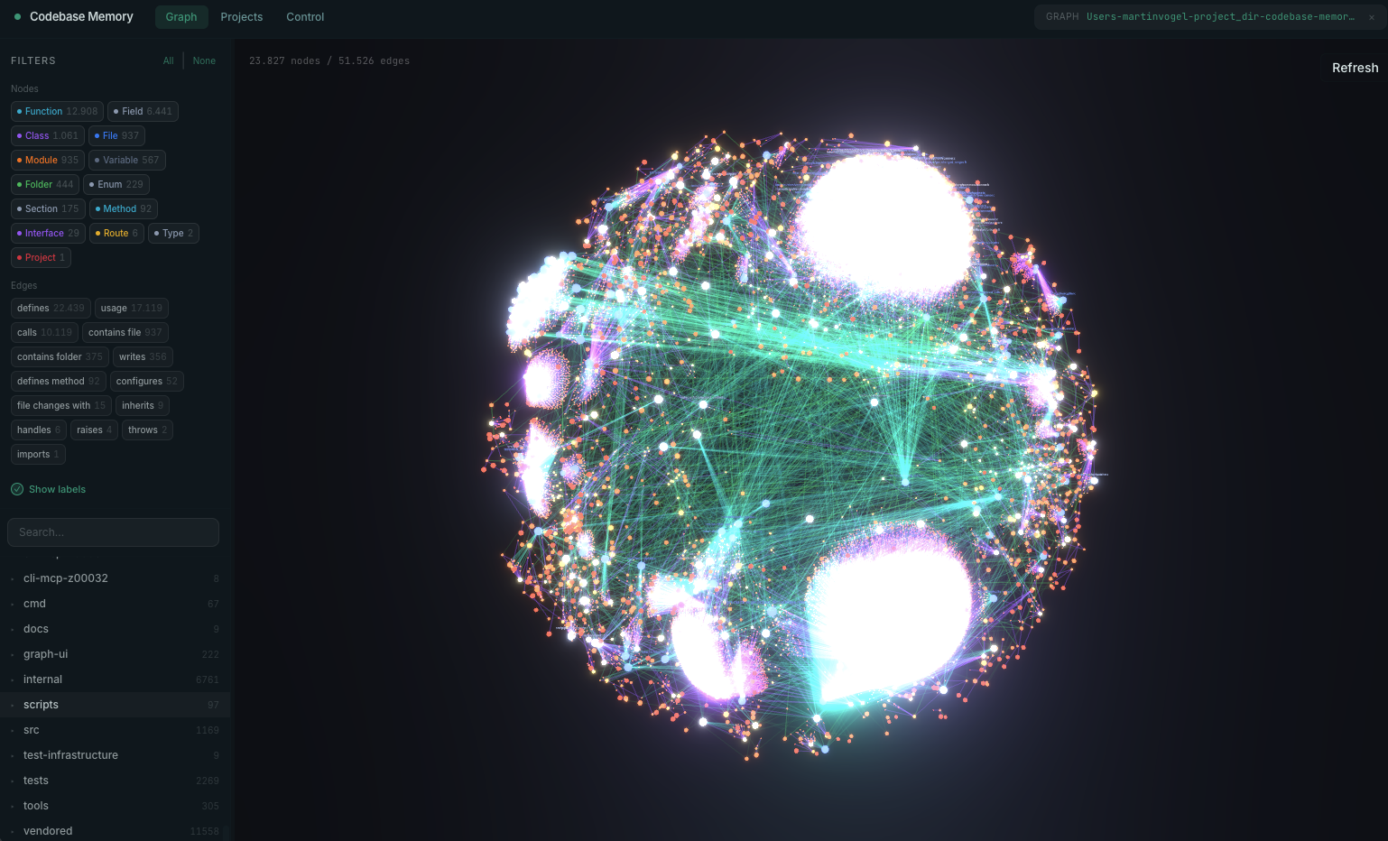 Codebase Memory Mcp screenshot