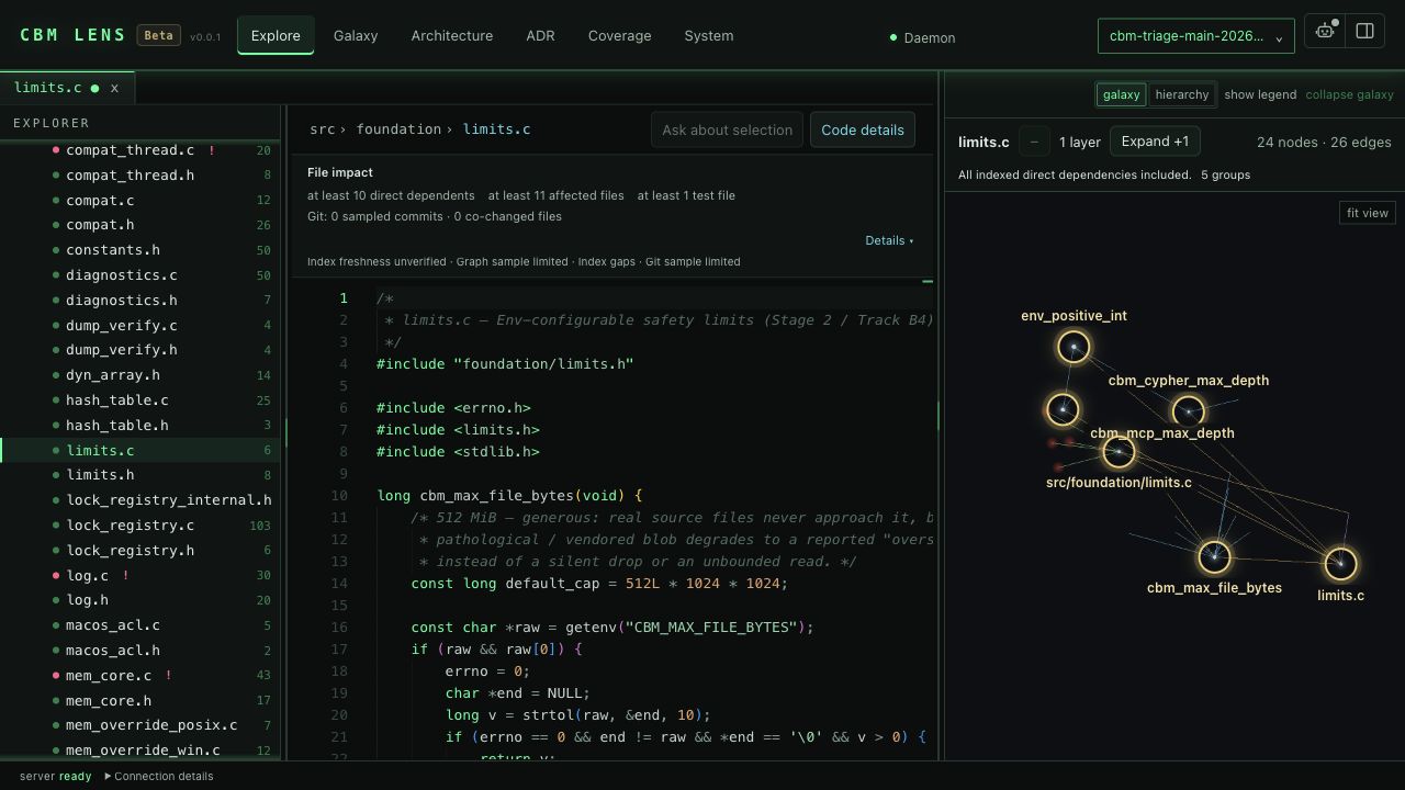 CBM Lens Beta Explore: limits.c in the source reader beside its file impact summary and direct graph dependencies