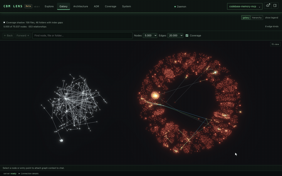 Code knowledge graph in CBM Lens Beta Galaxy: search a function, expand its outgoing calls, switch to the hierarchy and follow a path