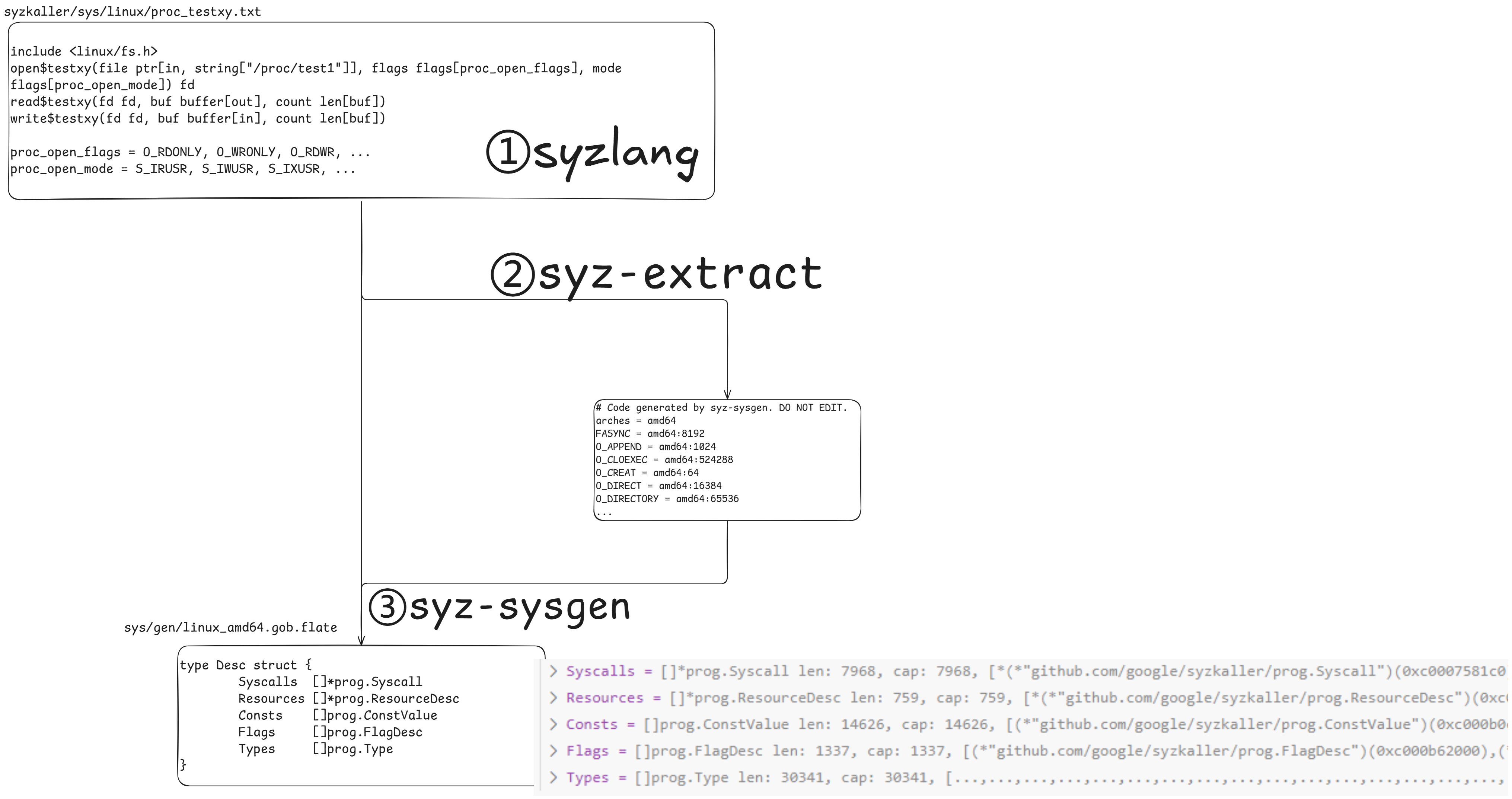 image-20251210214201755