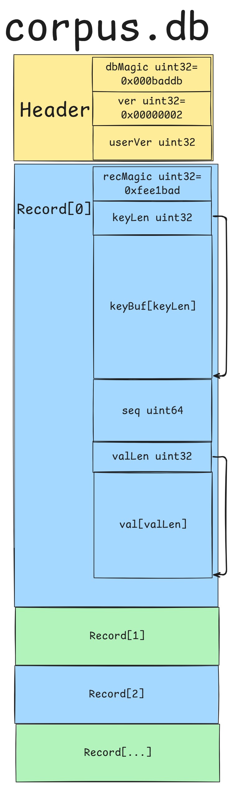 image-20251217215620079