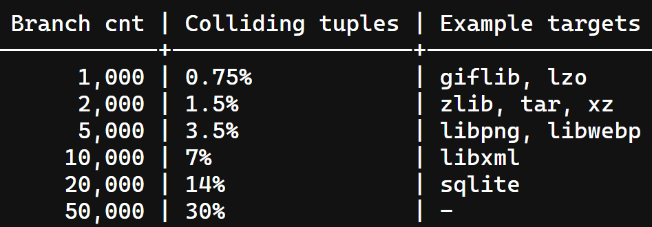 image-20250213123905764