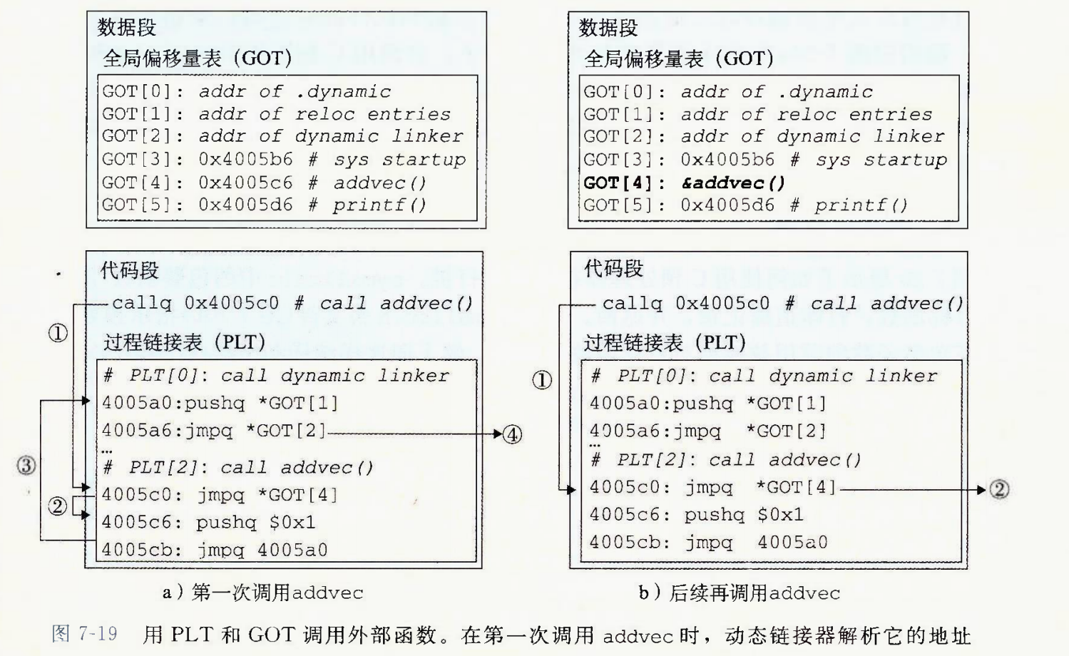 image-20220526211008954