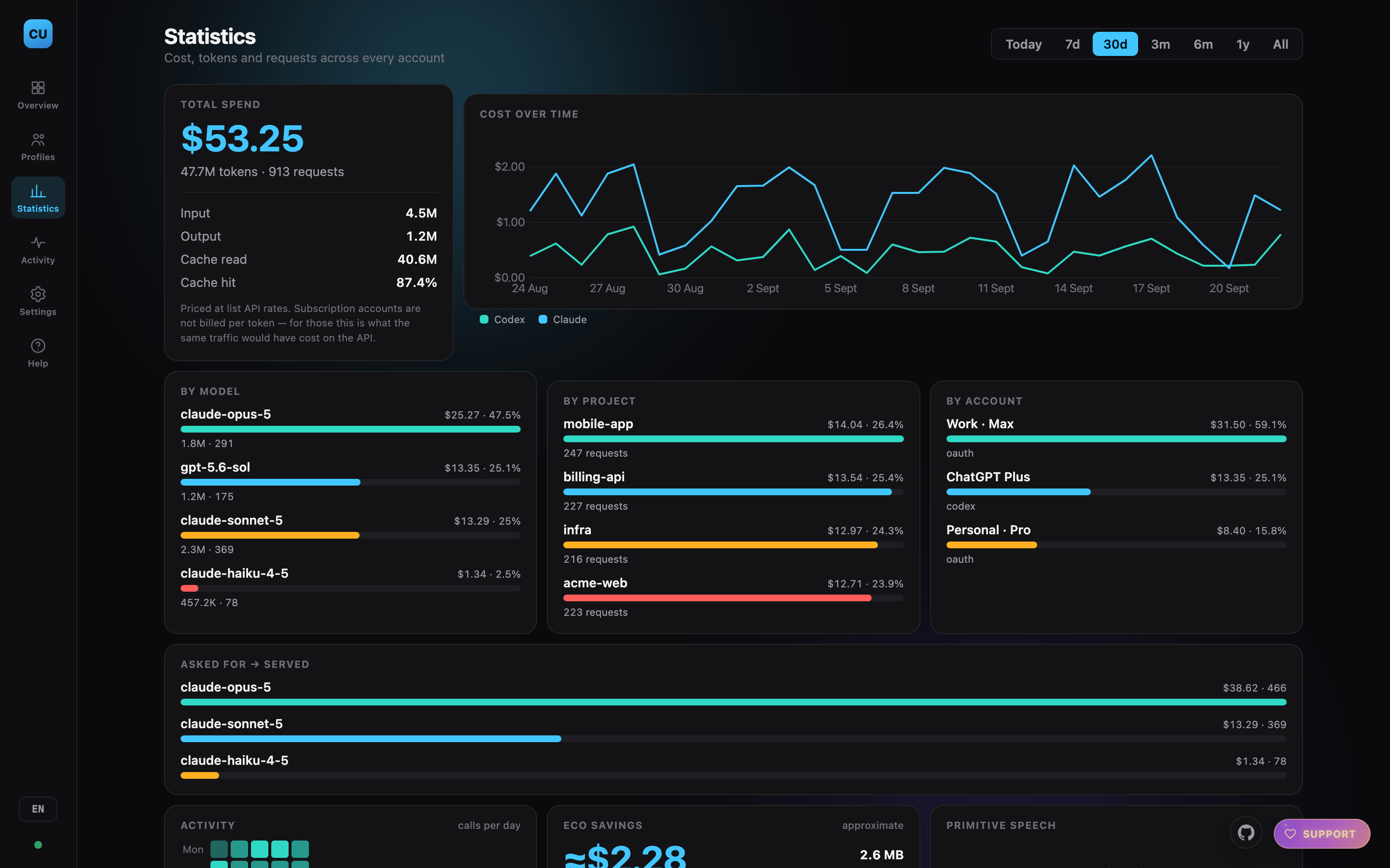 docs/screenshots/statistics.png