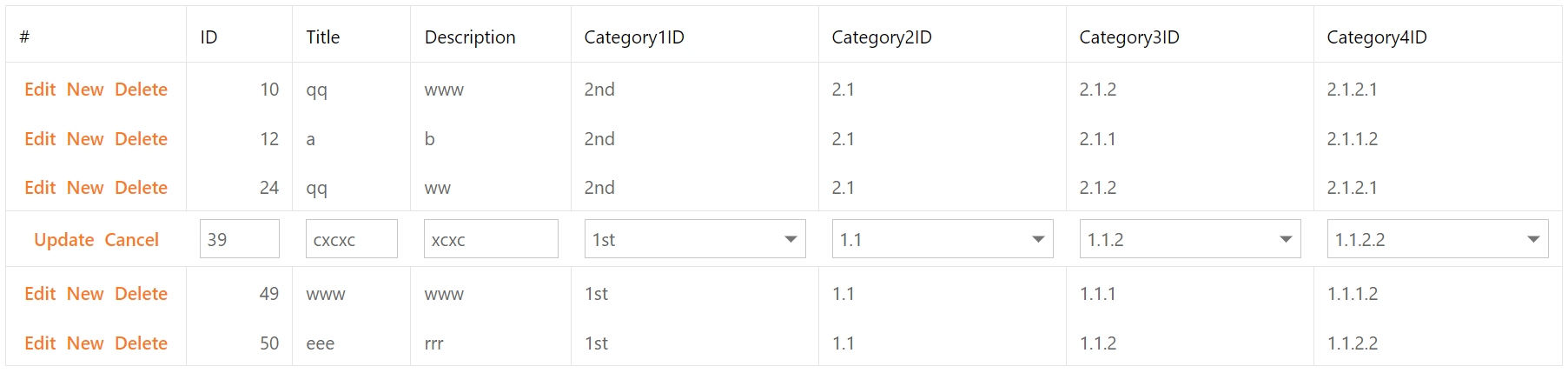 Cascading combo boxes in inline edit mode