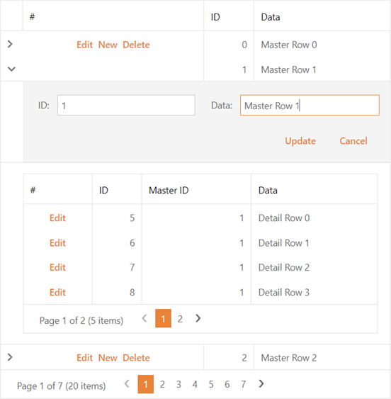 How to Edit an In-Memory Data Set
