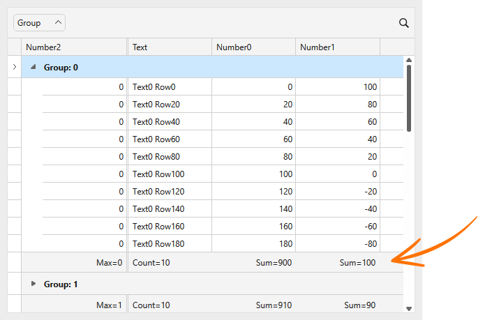 WPF Data Grid - Display Data Summaries in Group Footers, DevExpress